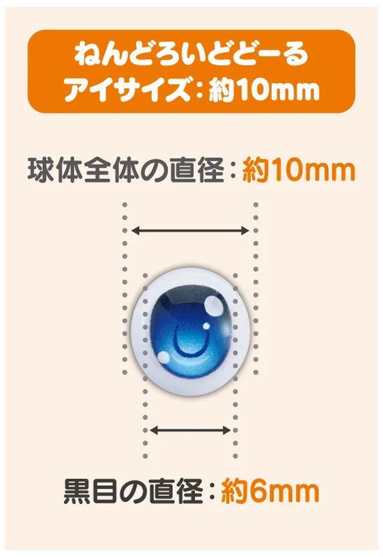 ねんどろいどどーる どーるアイ ブルー《2セット》