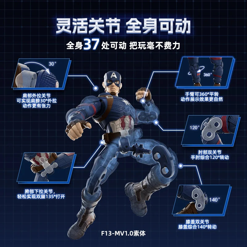 Marvel CC03 キャプテン・アメリカ