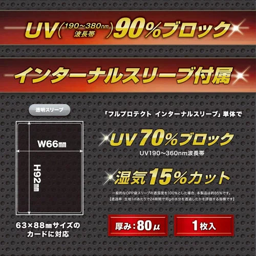 フルプロテクトスリーブ for iPhone 15《2セット》