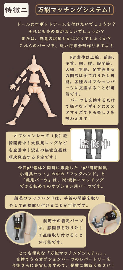 PICCODOシリーズ BODY8 PLUS デフォルメドールボディ ナチュラル (PIC-D003N)